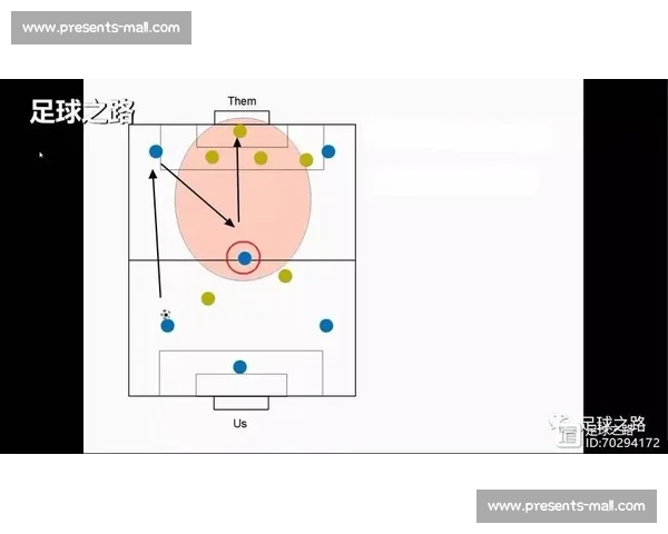 现代足球攻防转换与团队协作战术体系深度解析策略创新与实战应用研究