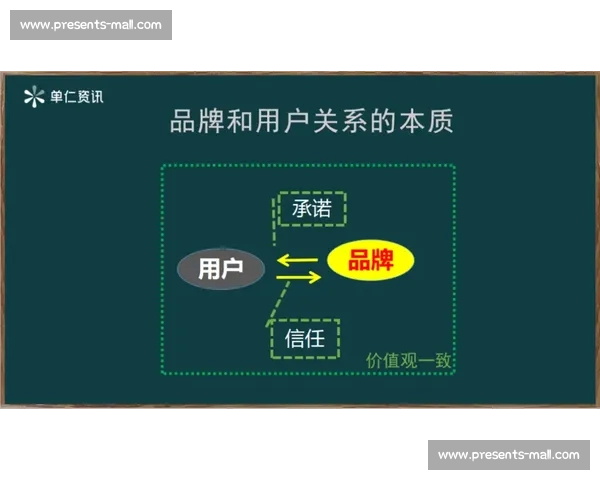 数字时代背景下足球品牌营销创新策略与全球化传播路径实践探索 数字时代背景下足球品牌营销创新策略与全球化传播路径实践探索